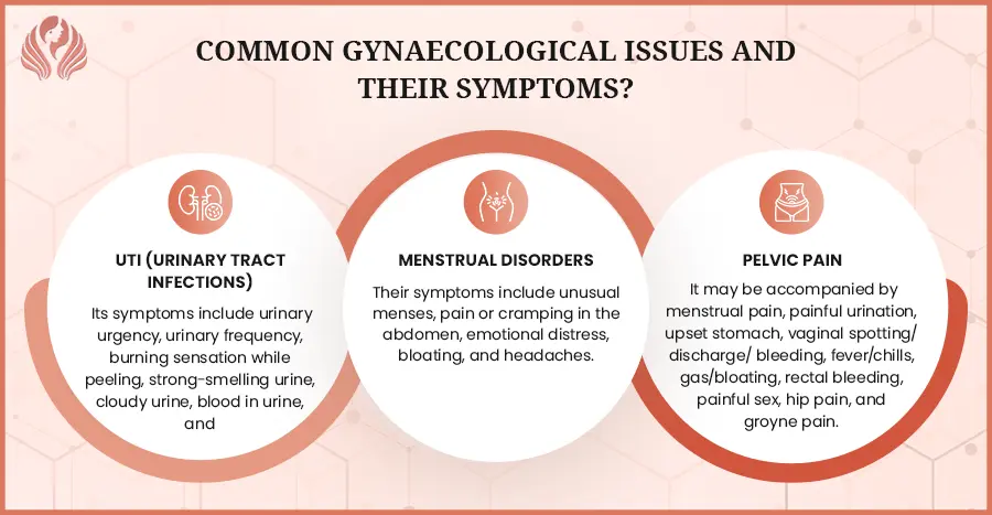 The most common gynecological issues, such as UTIs, menstrual disorders, and pelvic pain, are treated by Dr. Chaitali Mahajan Trivedi, a gynecologist in Mumbai.