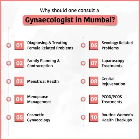 Check out 10 points why should one consult Dr. Chaitali Mahajan Trivedi, Gynecologist in Mumbai.